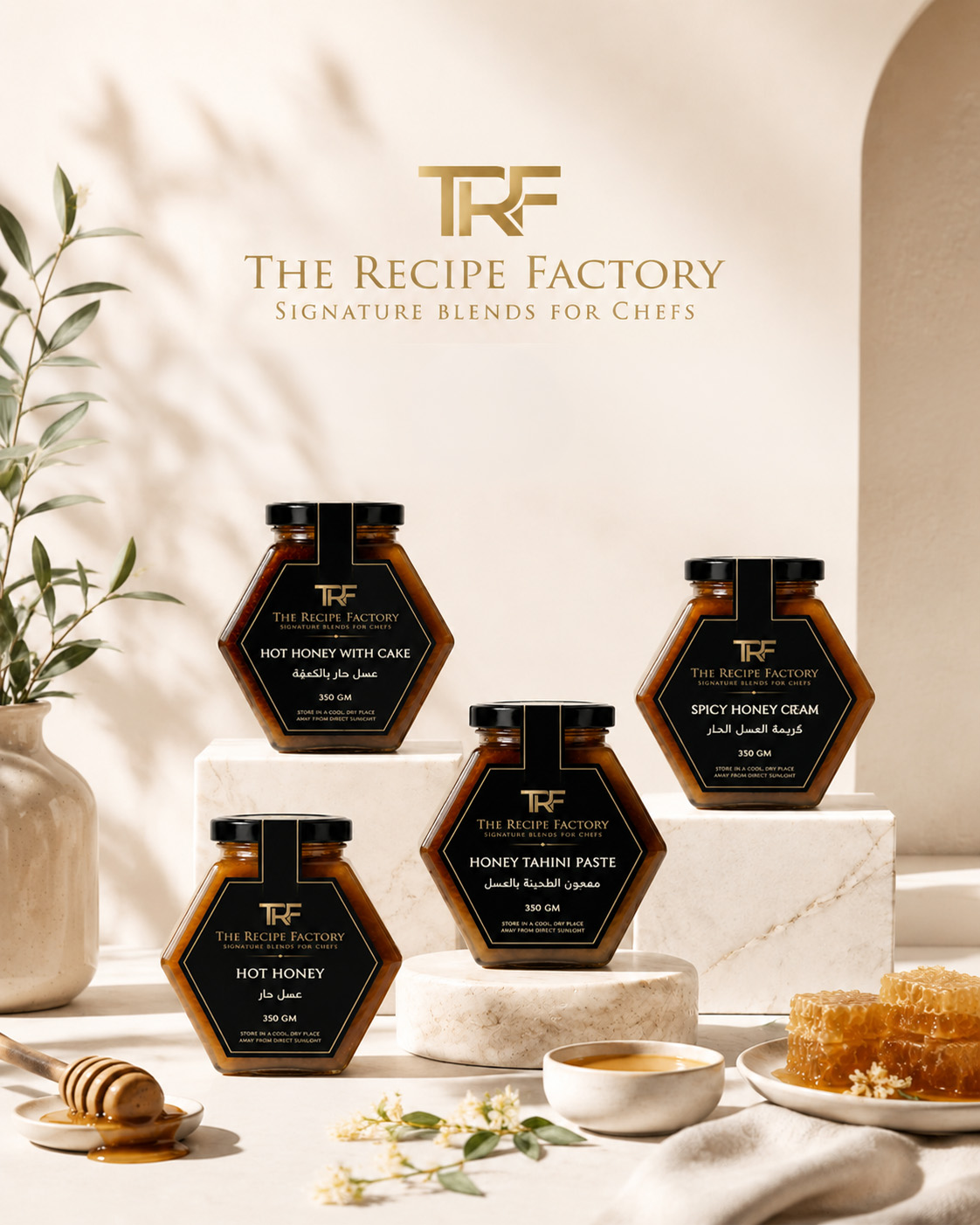 TRF signature collection